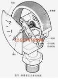 Y-200彈簧管壓力表